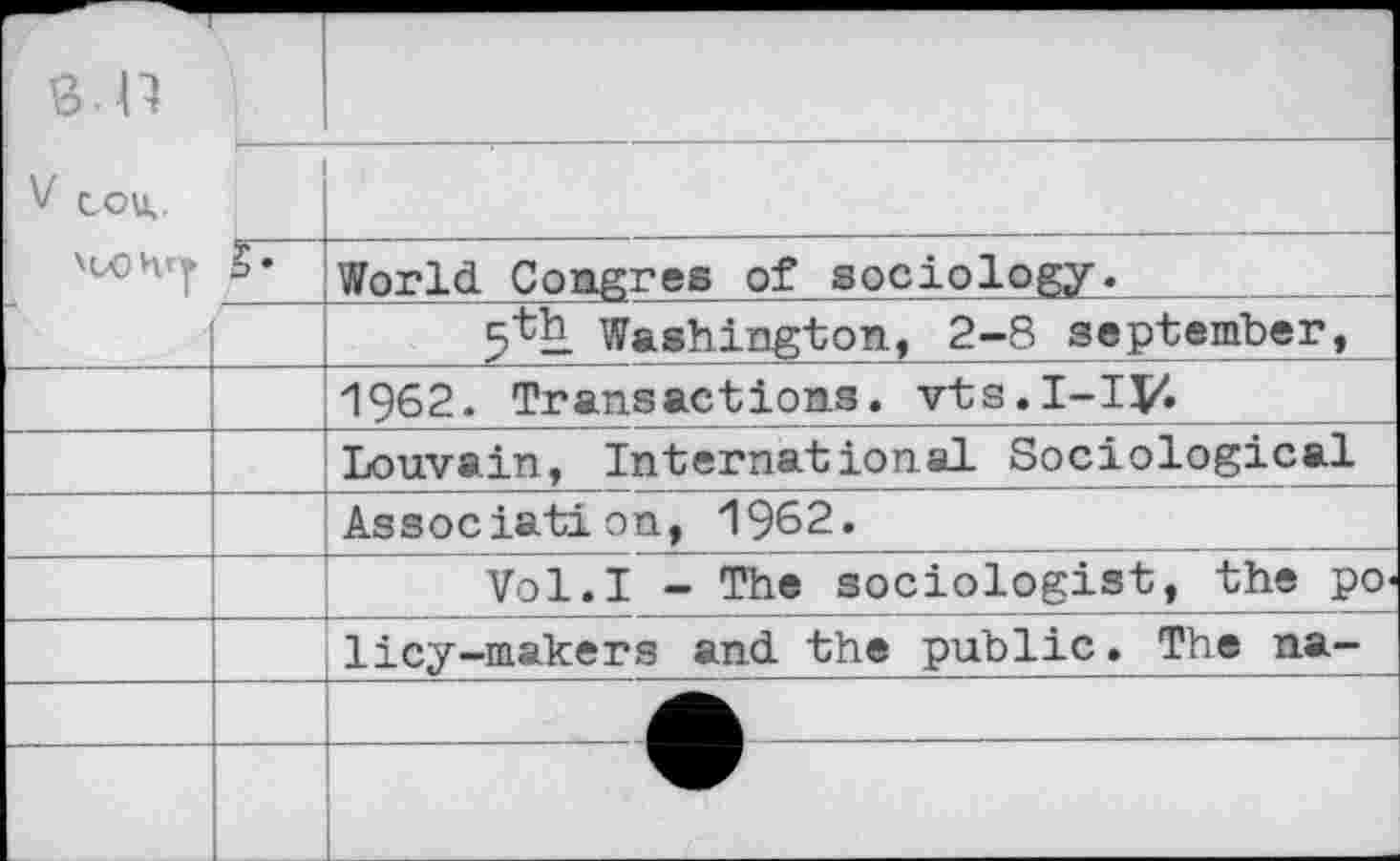 ﻿- — [ s.n V cou,.			,	
	3- —	World Congres of sociology. 5^1 Washington, 2-8 September,
	—	1962. Trans act ions, vt s. I-1 y. Louvain, International Sociological Association, 1962.			 Vol.I - The sociologist, the po^
		licy-makers and the public. The na-
			